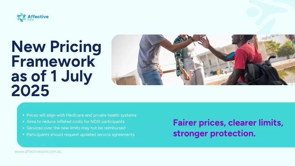New Pricing Framework Effective July 2025 