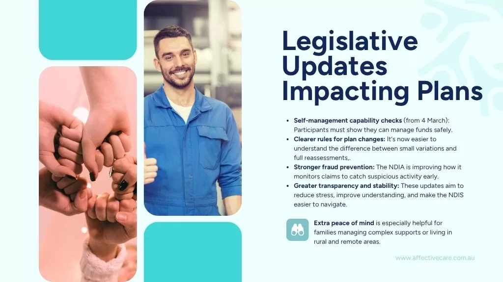 Legislative Updates Impacting Plans 